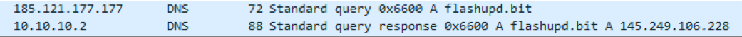 DNS request to OpenNIC IP 185.121.177.177