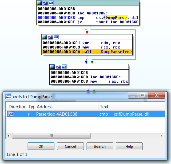 fDumpParse の評価と相互参照 (EDI は NULL)