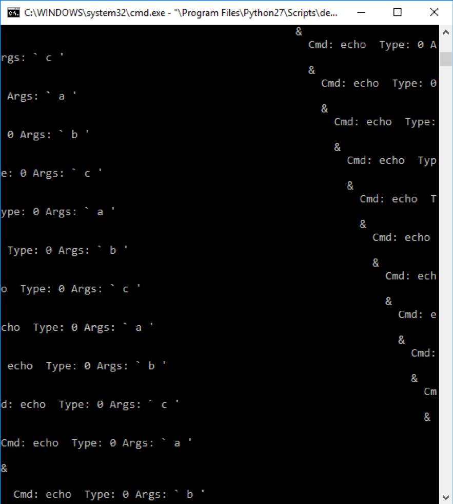 fDumpParse result exceeding console width