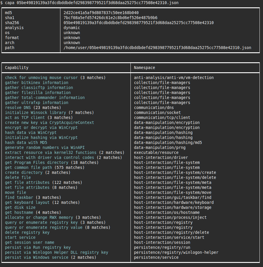 running capa v7.0 on the CAPE report of a UPX-packed sample