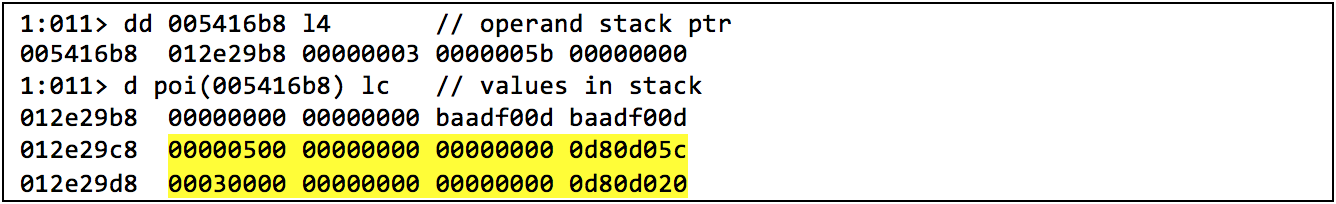 Stack after the forall execution
