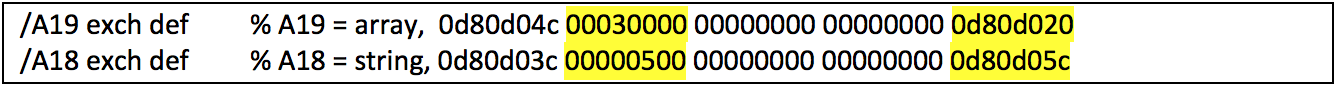 Subsequent code to retrieve data from stack