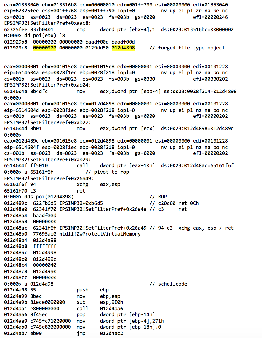 Pivots to ROP and Shellcode