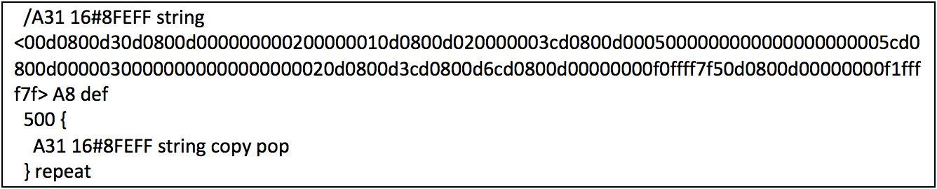 スプレーの PostScript コード スニペット