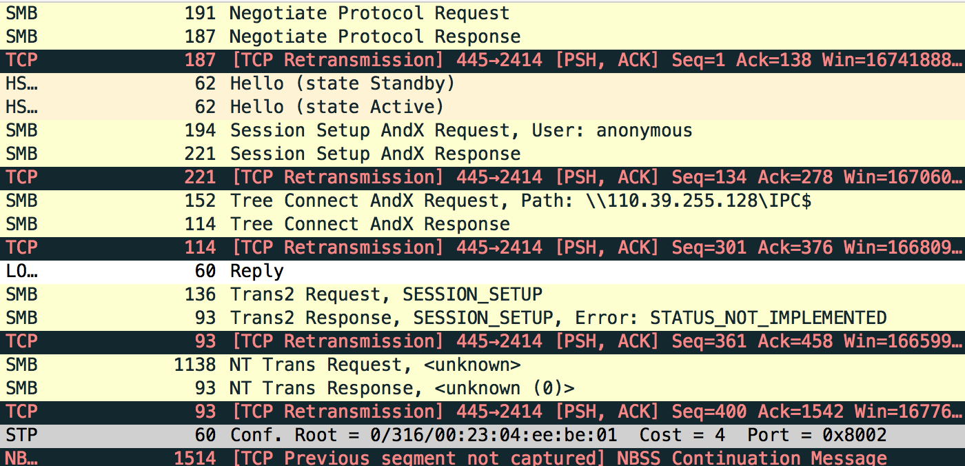 Network traffic showing EternalBlue attack attempt