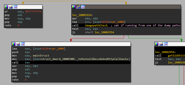 Downloader code execution after image path checks