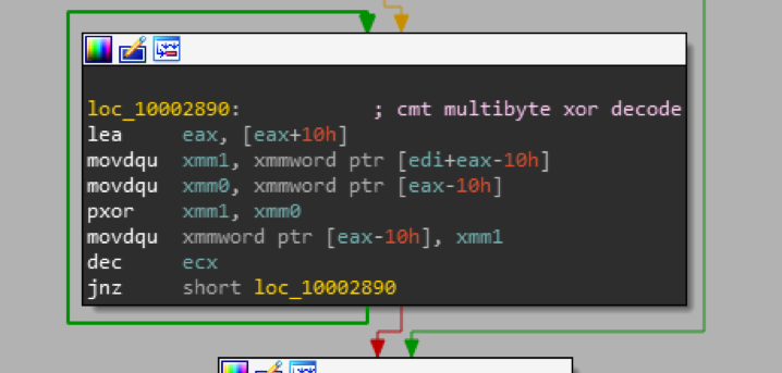 Payload URL XOR decoding