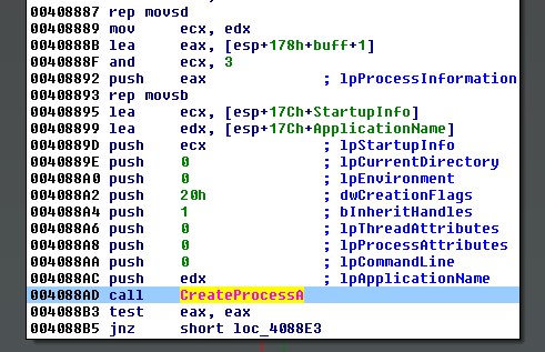 Normal API function call usage