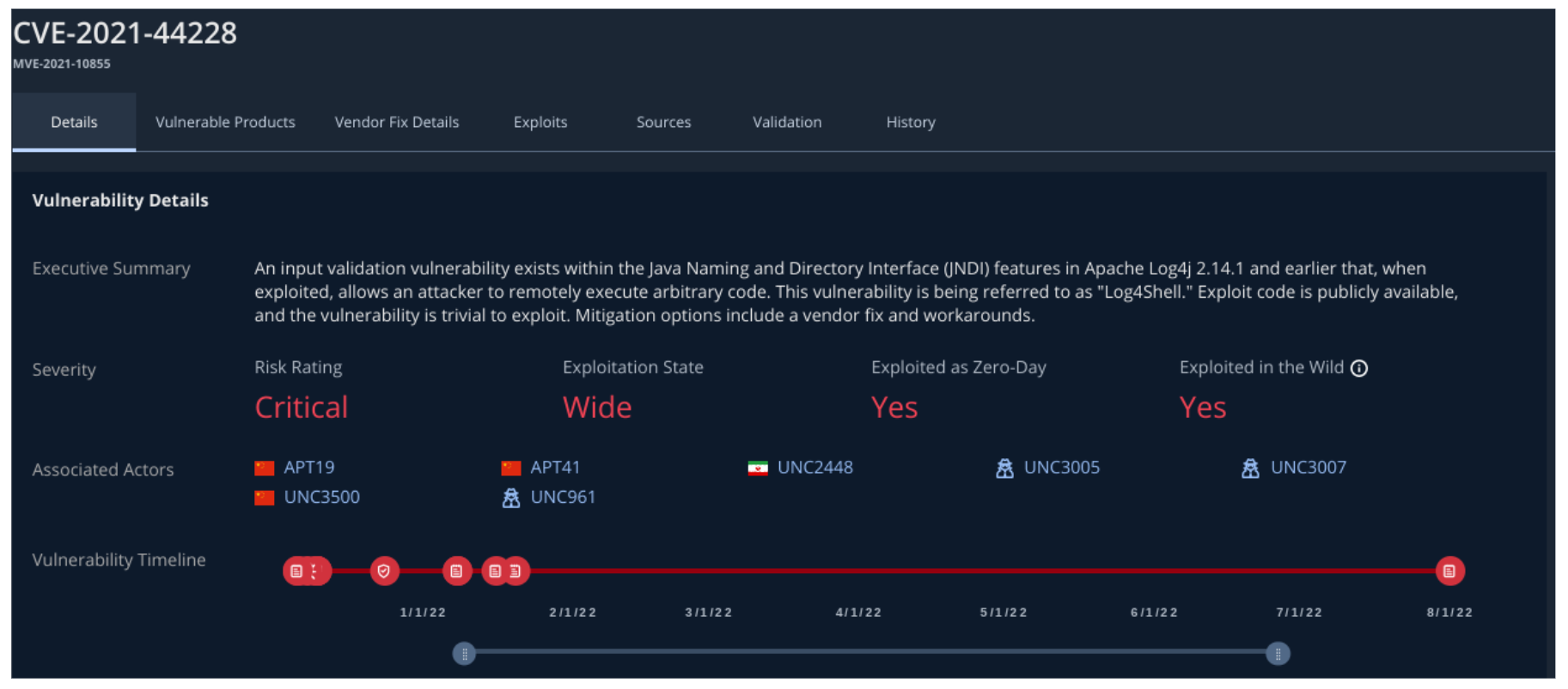 Vulnerability Details for CVE-2021-44228