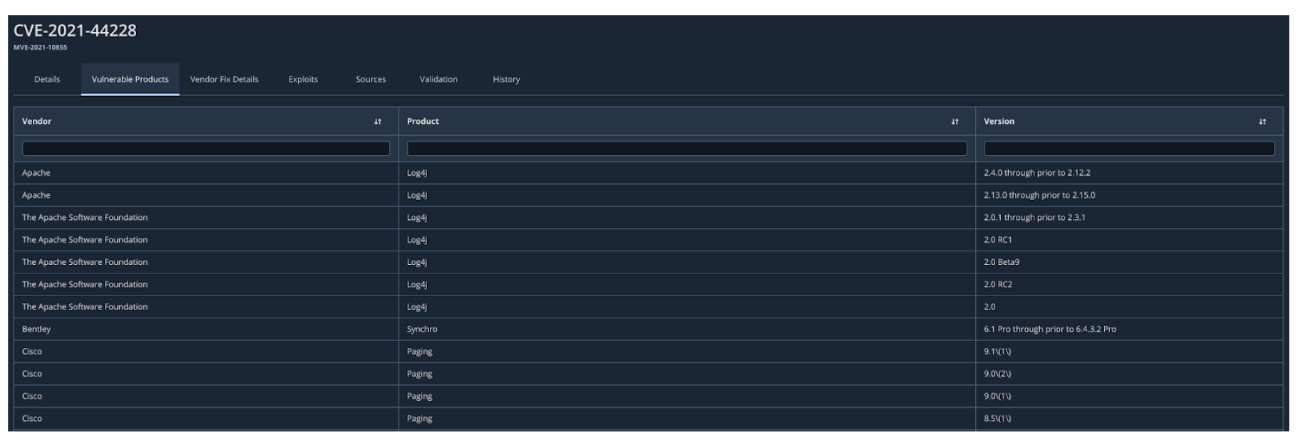 Tabular Navigation and the New Vulnerable Products Tab