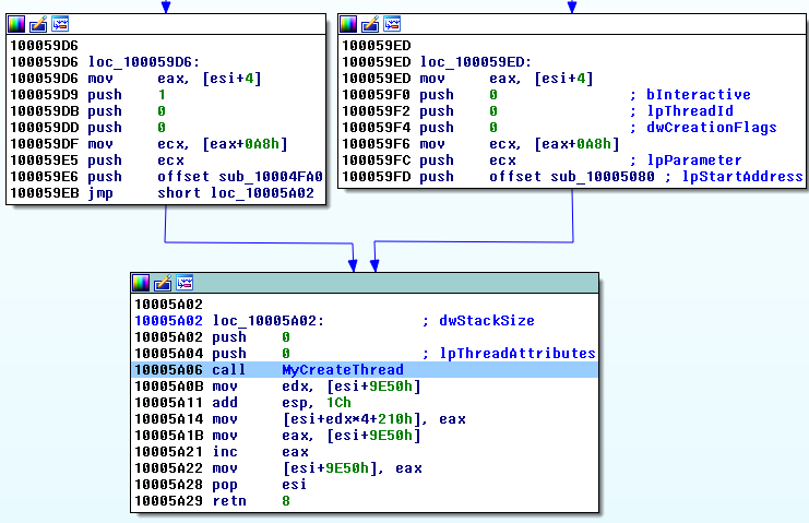 Multipath argtracker handling