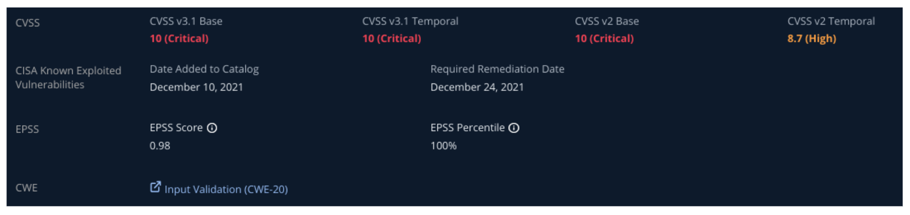 Support for Industry Standards, Including CISA KEV and EPSS