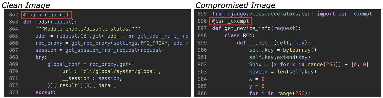 @login_required vs @csrf_exempt decorators