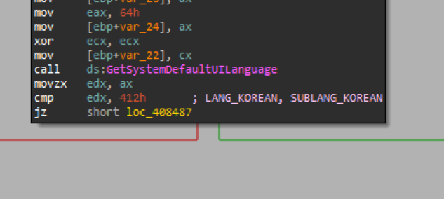 Language check targeted at Korea