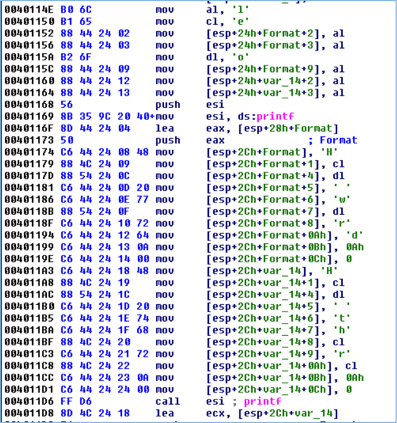 Compiler optimizations