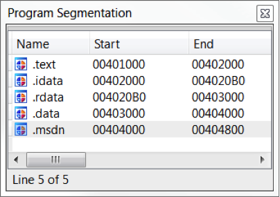 The additional segment added to the IDA database