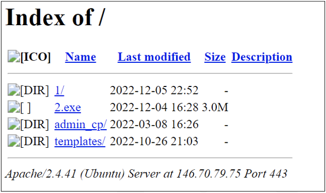 UNC4553 Open Directory