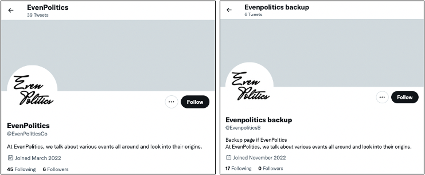 Twitter accounts self-associating with EvenPolitics that became active in the week prior to the elections