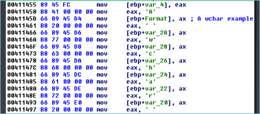 Sample WCHAR data