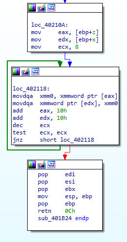 図 6