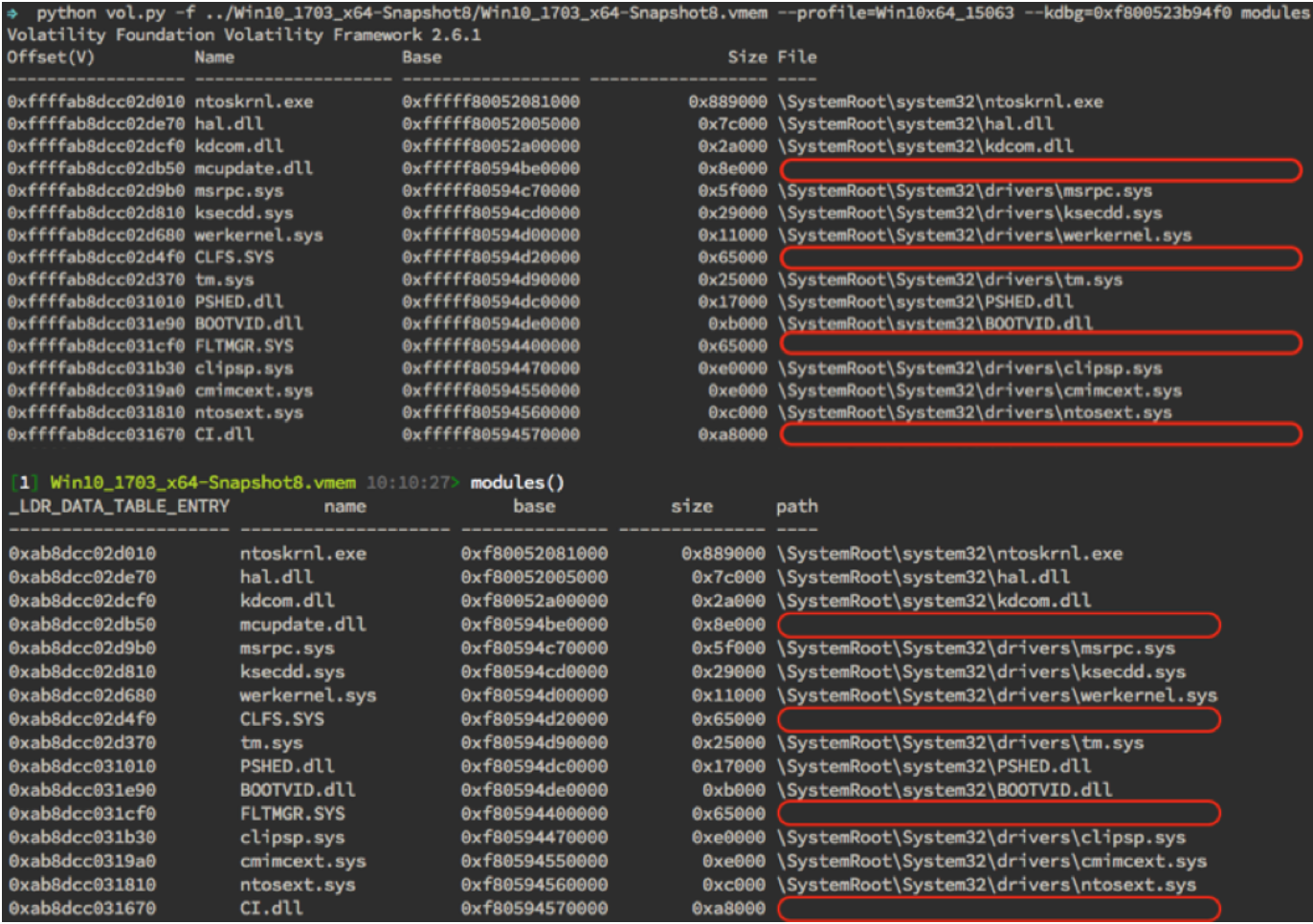 Volatility & Rekall missing data stored in compressed pages