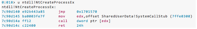 NtCreateProcessEx disassembly listing