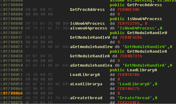 名前付きグローバル変数を使用した IDA Pro