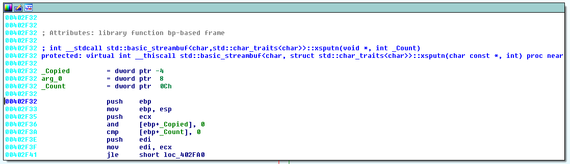 Resolved virtual function address