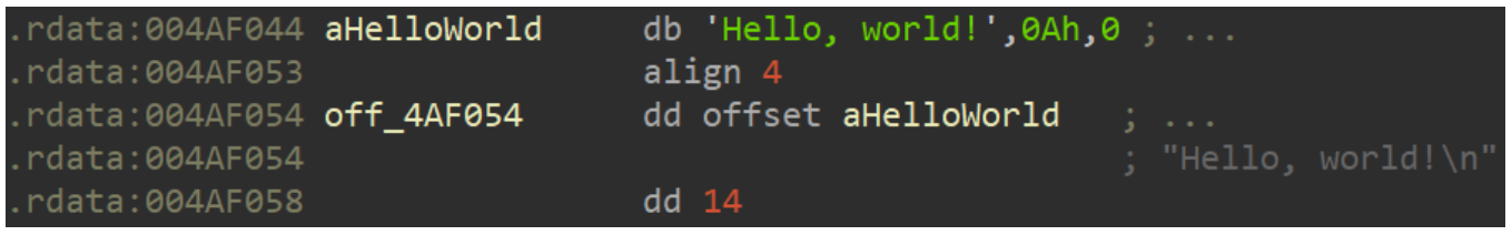 String structure in Rust storing string address and length