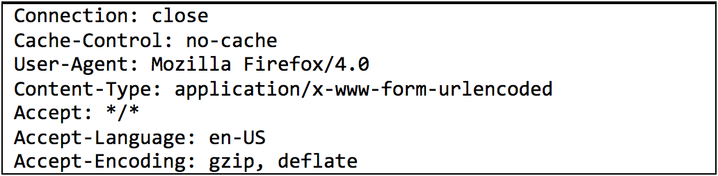 Hard-coded HTTP header values