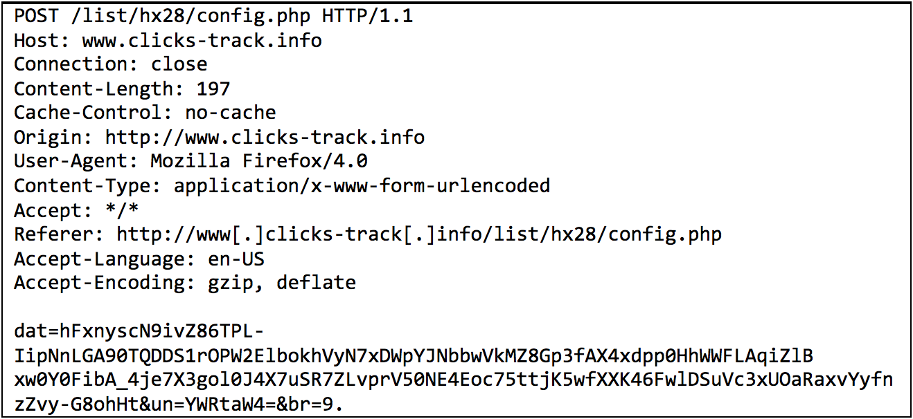 HTTP POST リクエストの例