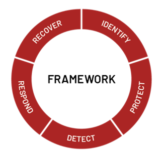 FrameWork