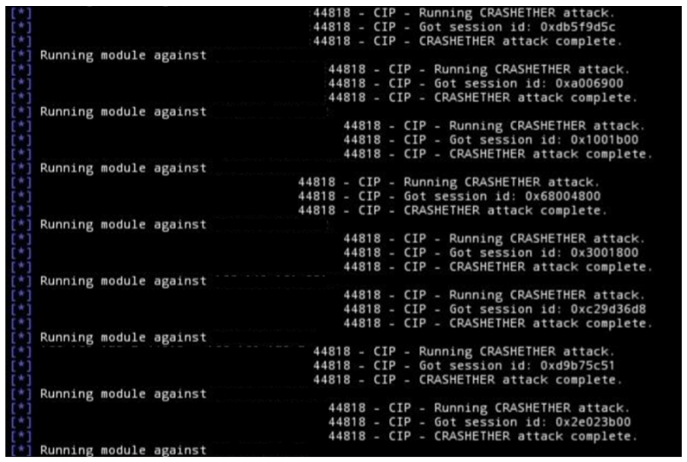 EtherNet/IP CIP Metasploit module commands executed by hacktivists