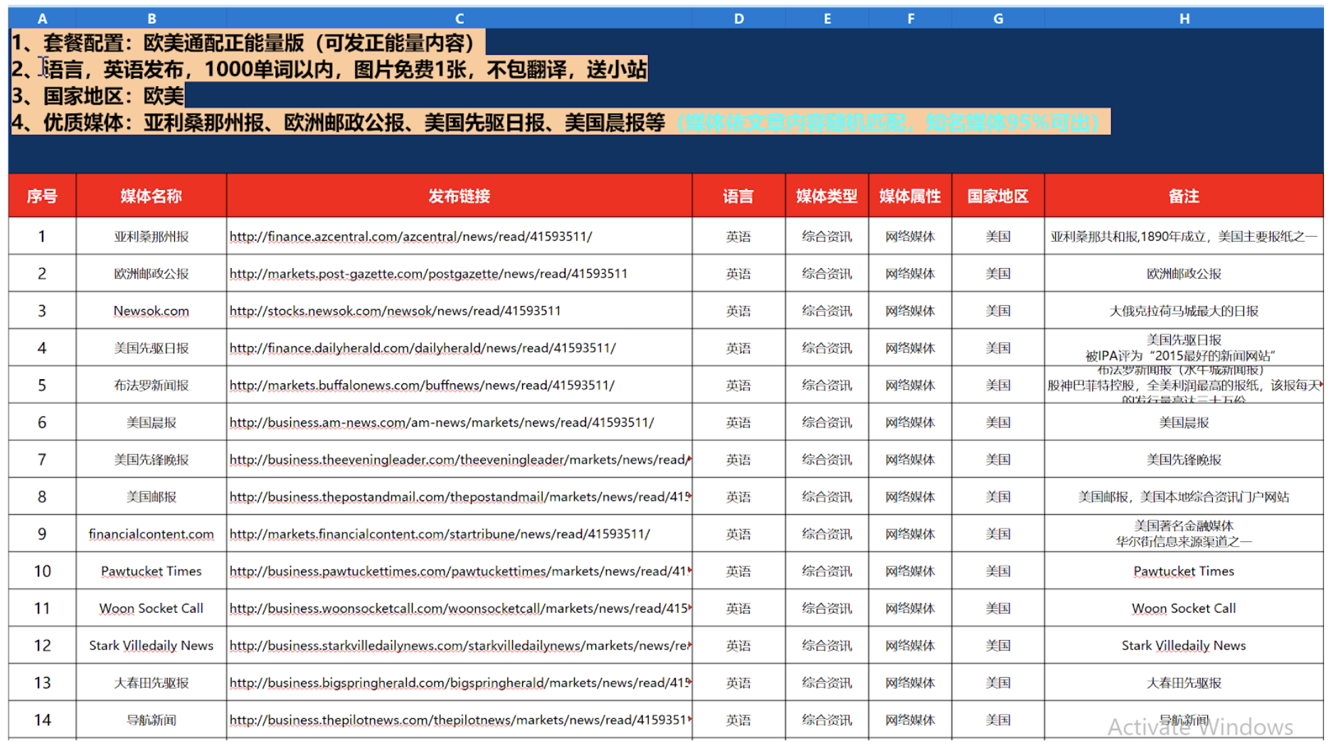 Spreadsheet downloaded from haipress.com advertises “Positive Energy” package for “high quality media outlets” in the U.S. and Europe