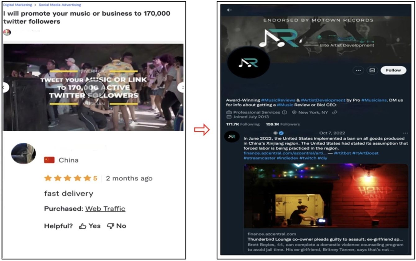 Freelance Fiverr account offers promotion on Twitter (top left), Haixun Fiverr account (redacted) leaves review (bottom left), for-hire Twitter (right) links to content by Times Newswire on a subdomain of the Arizona Republic (finance.azcentral.com) linked to FinancialContent, Inc.