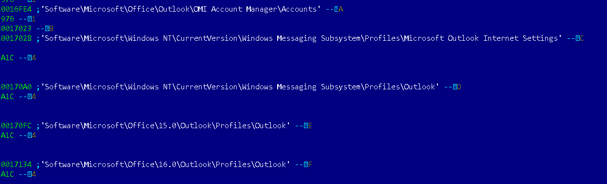 レジストリ アクセスによる Outlook データ盗難のマルウェア コード
