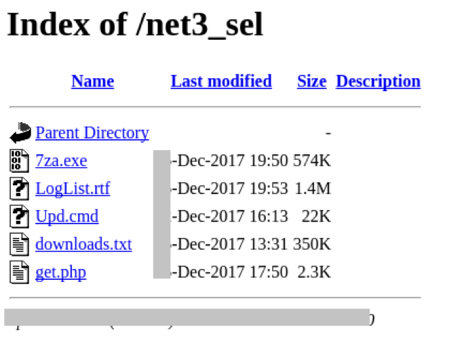 Index of Malicious Server