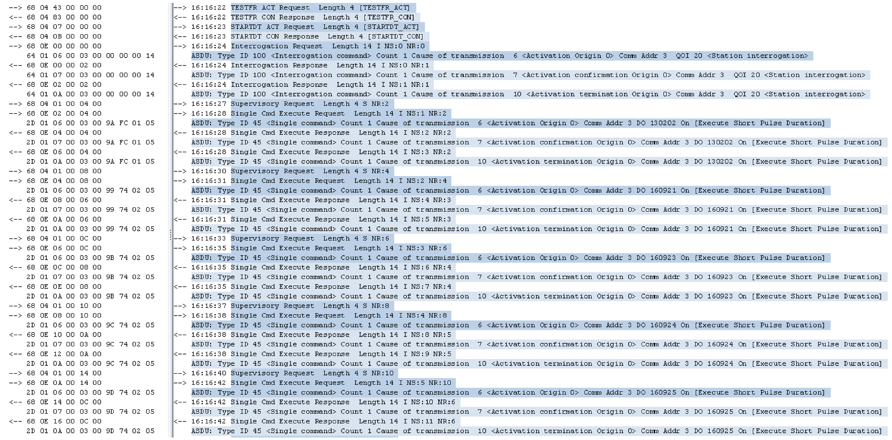 INDUSTROYER.V2 message sequence with emulated IEC-104 Remote Station