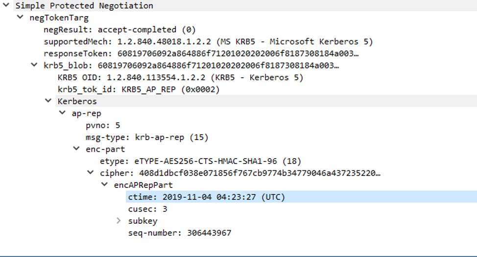 Final Authenticator (Mutual Authentication, AP-REP)