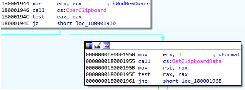 Figure 13: Capturing the clipboard data