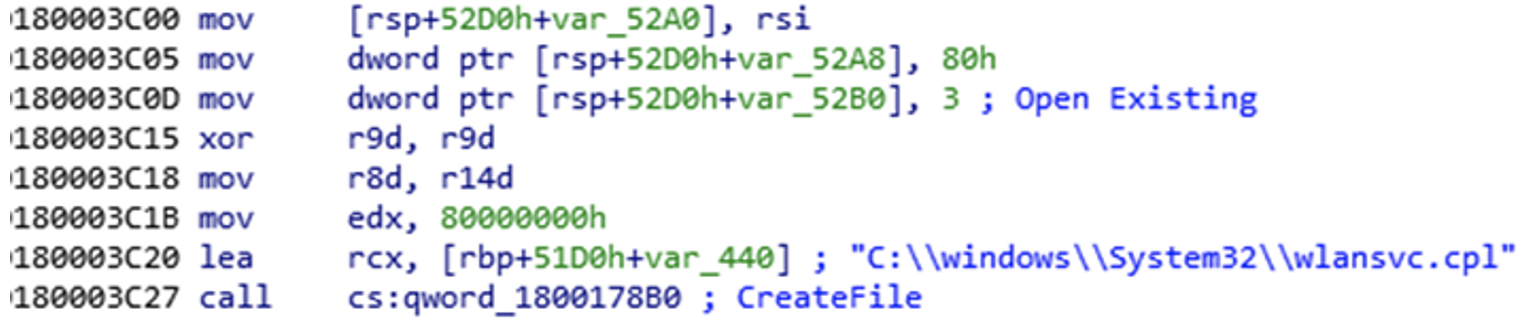 Creating a handle to the configuration file